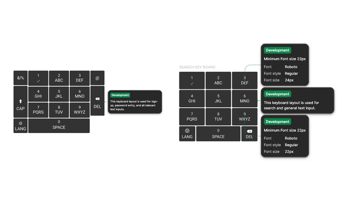 Secondary navigation logic diagram